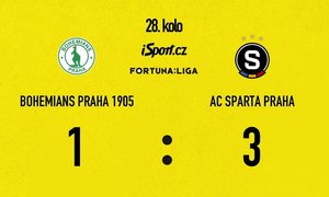 SESTŘIH: Bohemians - Sparta 1:3. Birmančevičova show, Letenští se vyhrabali z nejhoršího