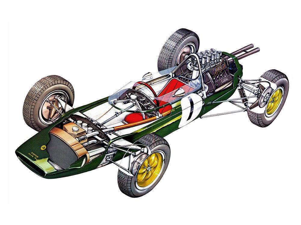 1962 Lotus 25