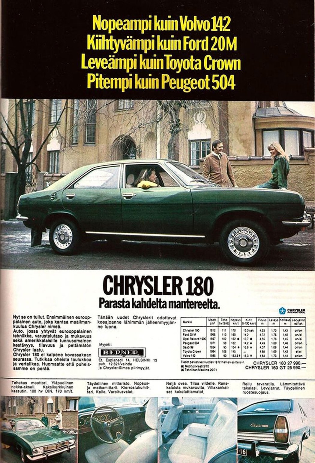 1972 Chrysler 180