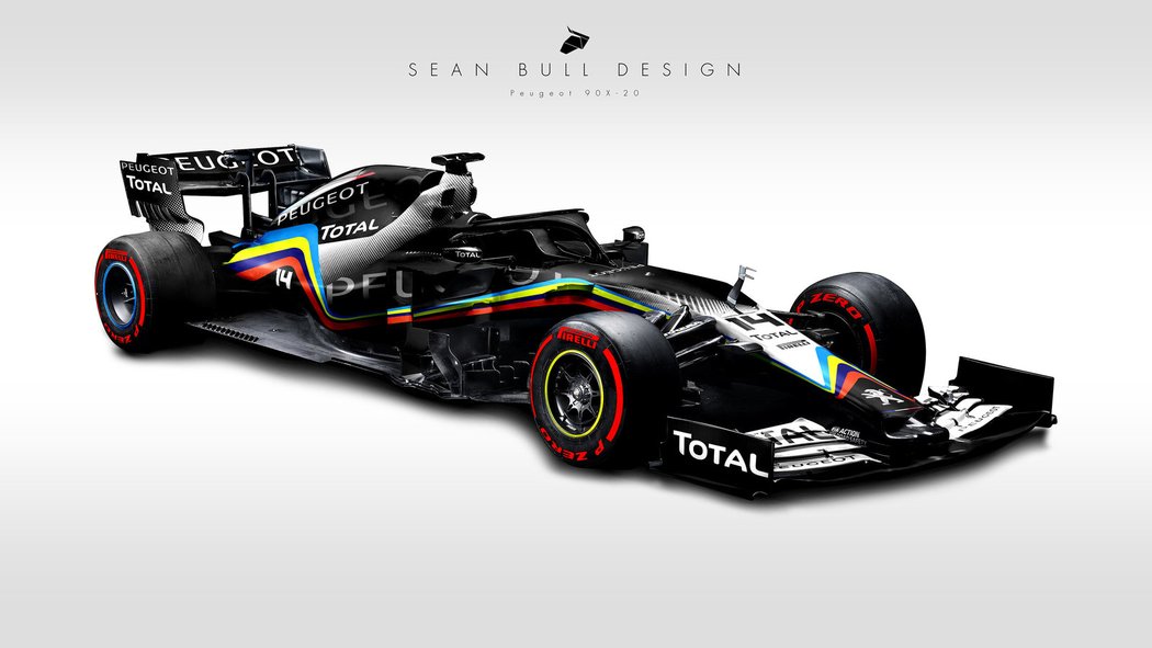 2019 F1 Concept