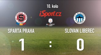 CELÝ SESTŘIH: Sparta se trápila, Liberec porazila díky penaltě 1:0