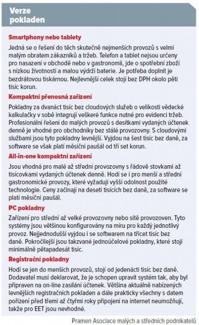 Verze EET Verze EET