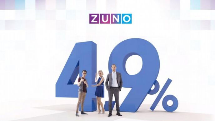 Kampaň banky Zuno od agentury Gunpowder Kampaň banky Zuno od agentury Gunpowder
