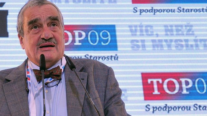 Karel Schwarzenberg Karel Schwarzenberg