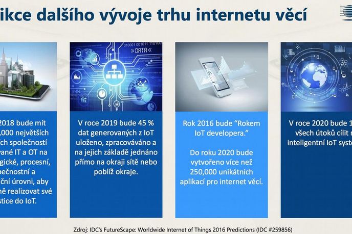 Predikce dalšího vývoje trhu internetu věcí Predikce dalšího vývoje trhu internetu věcí