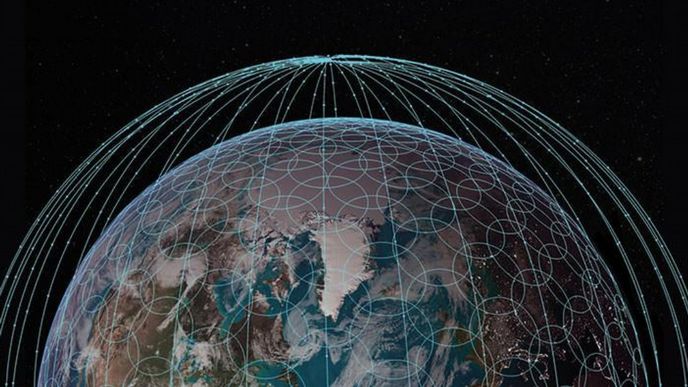 síť minisatelitů kolem Země, vizualizace OneWeb síť minisatelitů kolem Země, vizualizace OneWeb