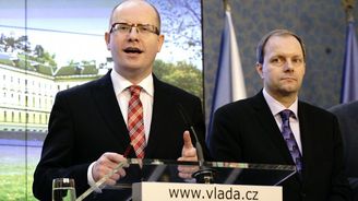 Zeman se chce sejít s Chládkem. Sobotka doufá, že dodrží ústavu Zeman se chce sejít s Chládkem. Sobotka doufá, že dodrží ústavu