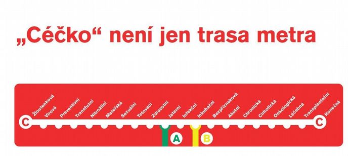 Céčko není jen trasa metra Céčko není jen trasa metra