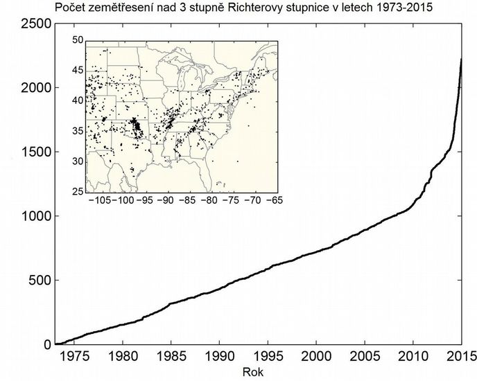 Počet zemětřesení nad 3 stupně Richtera v letech 1973-2015 Počet zemětřesení nad 3 stupně Richtera v letech 1973-2015