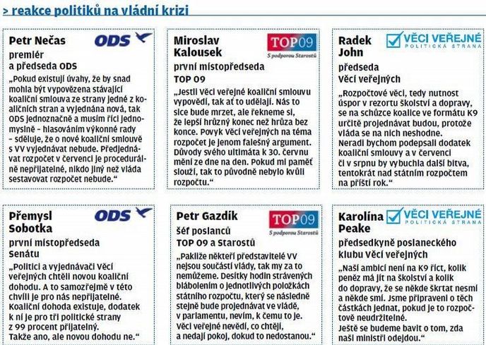reakce politiků na vládní krizi reakce politiků na vládní krizi