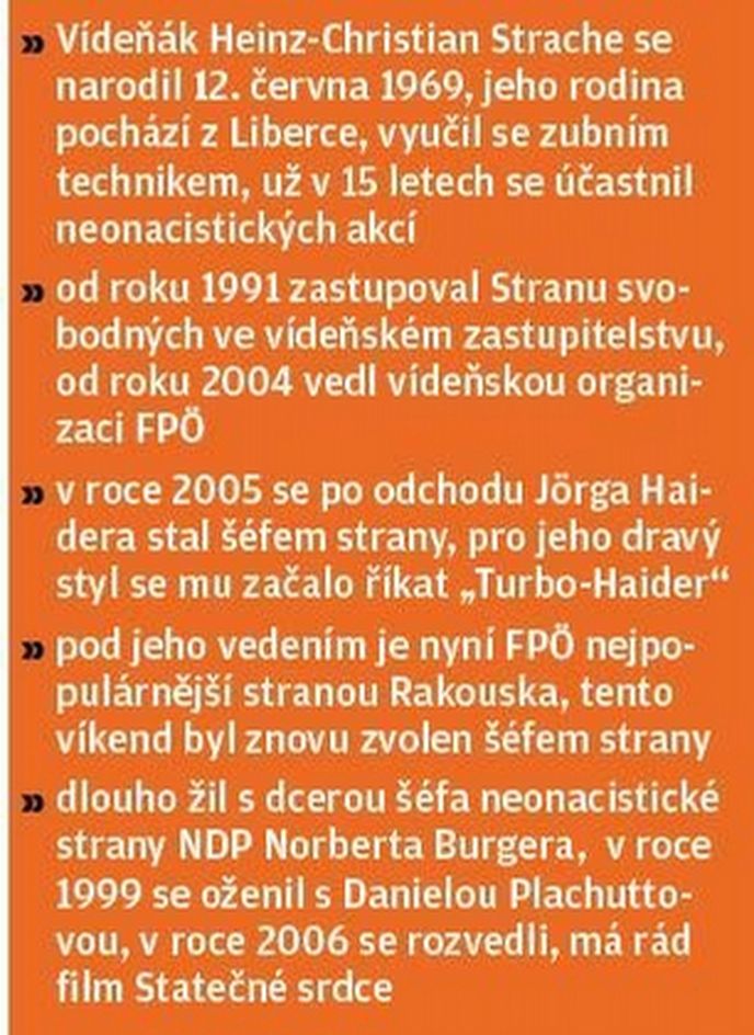 Strache-profil Strache-profil