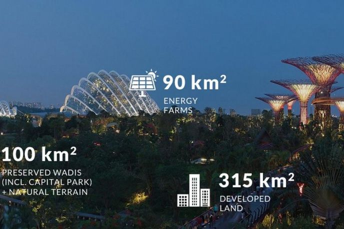 plány na výstavbu nové správní a hospodářské metropole plány na výstavbu nové správní a hospodářské metropole