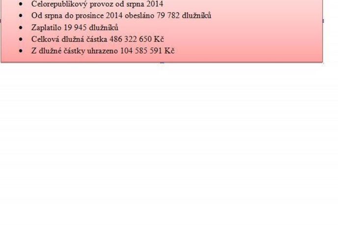 Služba pro roztržité klienty VZP v číslech Služba pro roztržité klienty VZP v číslech