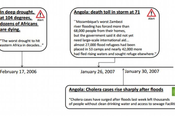 Po afrických záplavách se začne šířit cholera Po afrických záplavách se začne šířit cholera