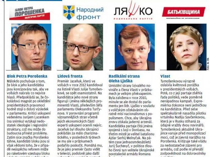 Favorité ukrajinských voleb Favorité ukrajinských voleb