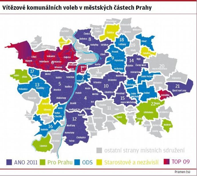 Vítězové komunálních voleb v městských částech Prahy Vítězové komunálních voleb v městských částech Prahy