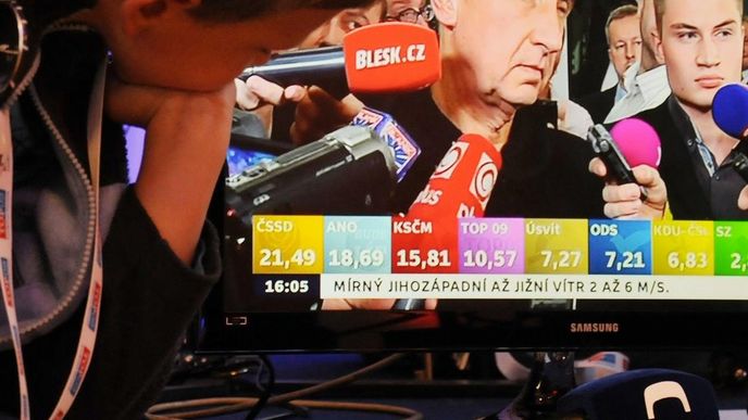 Zbývá jen závist. Ve volebních štábech ostatních stran téměř s nedůvěrou sledovali, jak hnutí ANO přibývají hlasy. Zbývá jen závist. Ve volebních štábech ostatních stran téměř s nedůvěrou sledovali, jak hnutí ANO přibývají hlasy.