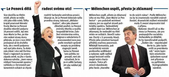 Le Penová, Mélenchon Le Penová, Mélenchon