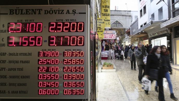 Turecká centrální banka razantně zvýšila základní úrokovou sazbu. Tamní liře to však pomohlo jen na
pár hodin. Turecká centrální banka razantně zvýšila základní úrokovou sazbu. Tamní liře to však pomohlo jen na
pár hodin.