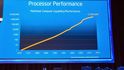 Intel: počítače se promění na smyslová zařízení Intel: počítače se promění na smyslová zařízení