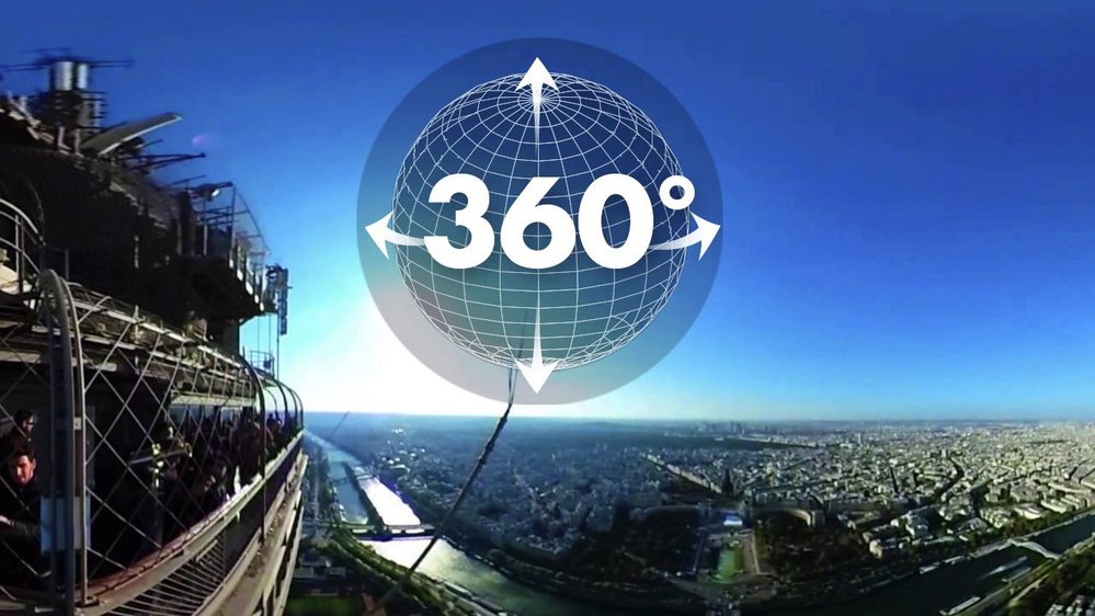 360 fotografie a video