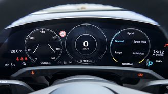 Porsche Taycan Porsche Taycan