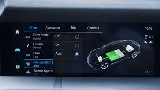 Porsche Taycan Porsche Taycan