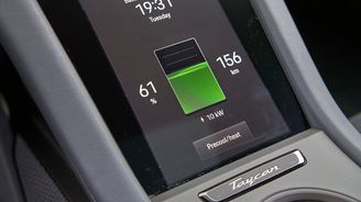 Porsche Taycan Porsche Taycan