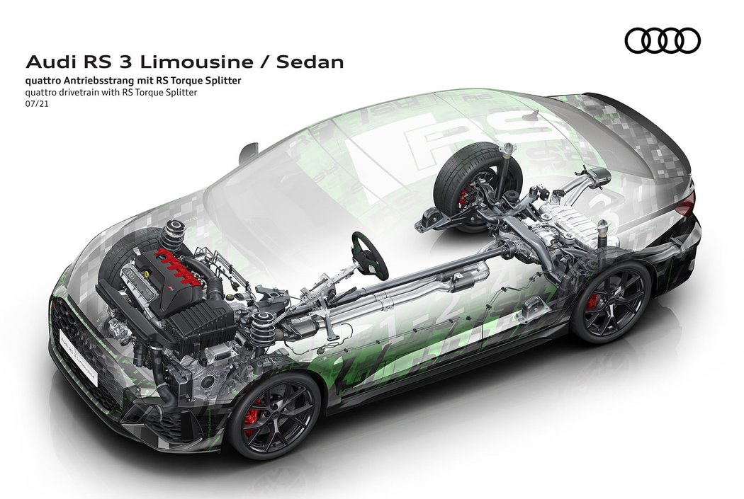 Audi RS 3 sedan