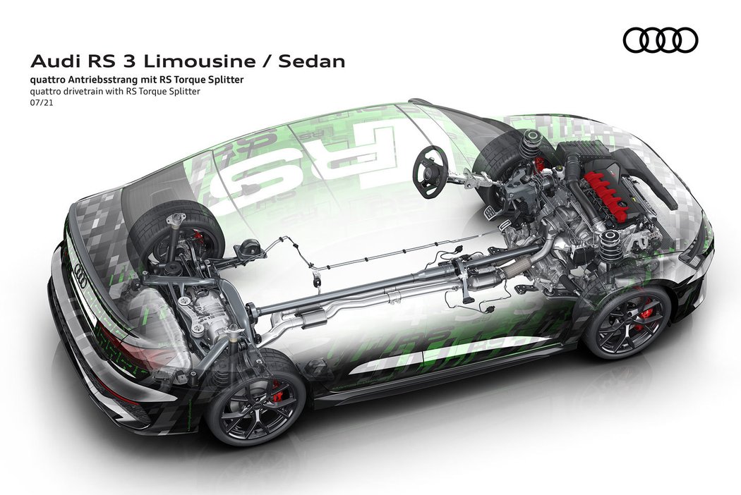 Audi RS 3 sedan