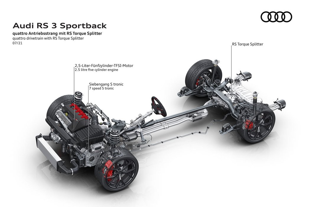 Audi RS 3 Sportback