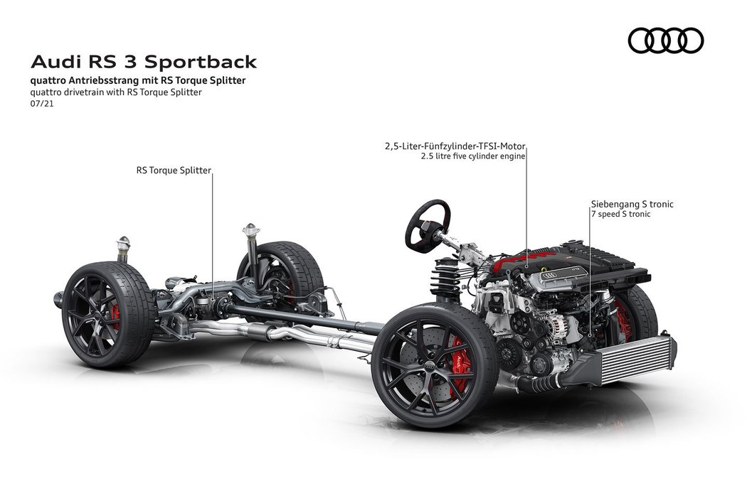 Audi RS 3 Sportback