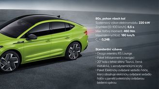 Škoda Enyaq Coupé RS iV Škoda Enyaq Coupé RS iV