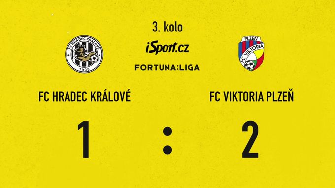 SESTŘIH: Hradec - Plzeň 1:2. Drama proti deseti, tlak zužitkoval Pilař SESTŘIH: Hradec - Plzeň 1:2. Drama proti deseti, tlak zužitkoval Pilař