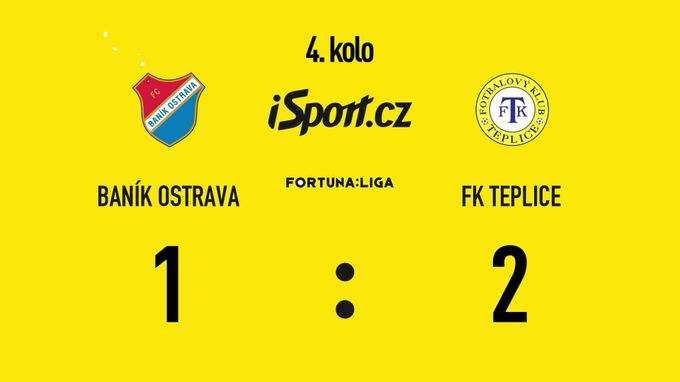 SESTŘIH: Baník - Teplice 1:2. Šok pro favorita, rozhodující úder v závěru SESTŘIH: Baník - Teplice 1:2. Šok pro favorita, rozhodující úder v závěru