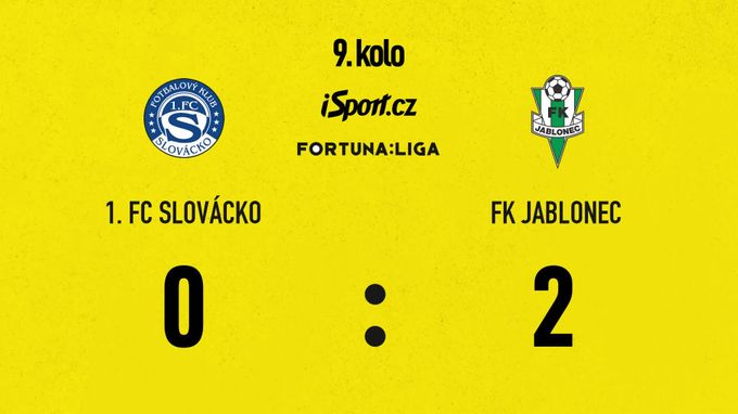 SESTŘIH: Slovácko - Jablonec 0:2. Trefy v závěru, rozhodl Polidar SESTŘIH: Slovácko - Jablonec 0:2. Trefy v závěru, rozhodl Polidar