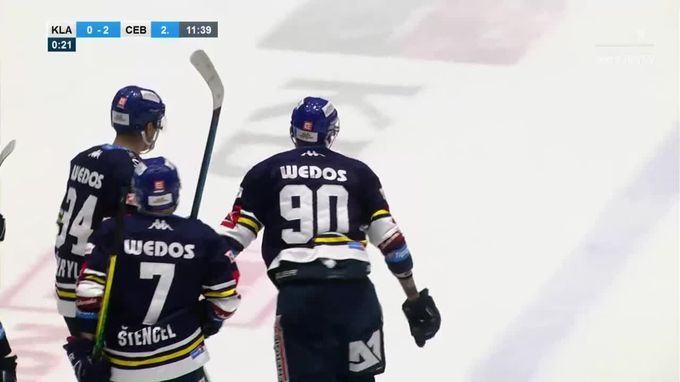 Hráči měsíce podle iSport Score: Nečekaný vítěz i lídři z Dynama Hráči měsíce podle iSport Score: Nečekaný vítěz i lídři z Dynama
