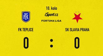 SESTŘIH: Teplice - Slavia 0:0. Sparta v trháku, Mandous chytil penaltu