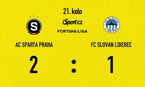 SESTŘIH: Sparta - Liberec 2:1. Osm změn a vydřená výhra, rozhodly slepené góly