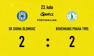 FORTUNA: SESTŘIH: Olomouc - Bohemians 2:2. Naděje i štěstí, Saňákův debut na půli cesty