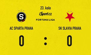 SESTŘIH: Sparta - Slavia 0:0. Opatrné derby a vyloučený Preciado