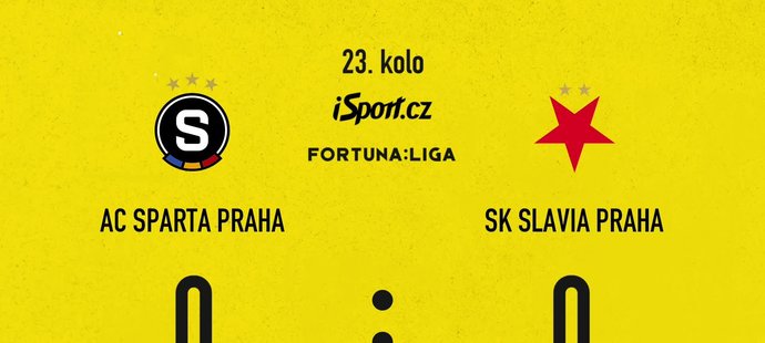 SESTŘIH: Sparta - Slavia 0:0. Opatrné derby a vyloučený Preciado