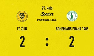 FORTUNA: SESTŘIH: Zlín - Bohemians 2:2. Klokani neudrželi vedení, srovnal Simerský