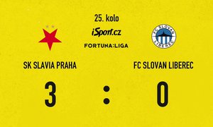 FORTUNA: SESTŘIH: Slavia - Liberec 3:0. Staněk lapil trojšanci, Chytil uklidnil sešívané v závěru