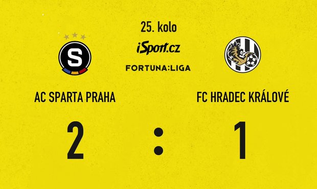 SESTŘIH: Sparta - Hradec Králové 2:1. Po třech debaklech výhra, zářil Kuchta