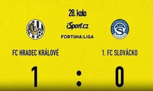 SESTŘIH: Hradec Králové - Slovácko 1:0. Harazim prodloužil mizérii týmu z Uherského Hradiště