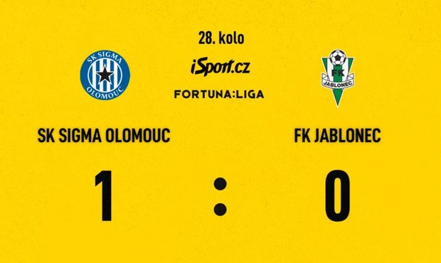SESTŘIH: Olomouc - Jablonec 1:0. Sigma vyhrála i v deseti, rozhodl Chvátal