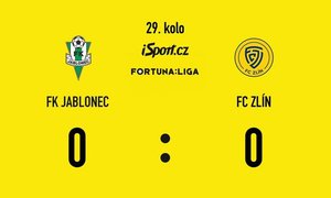 SESTŘIH: Jablonec - Zlín 0:0. Krize Severočechů trvá, neporadili si s přesilovkou 