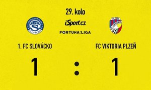 FORTUNA: SESTŘIH: Slovácko - Plzeň 1:1. Daníček vrátil domácí do první šestky