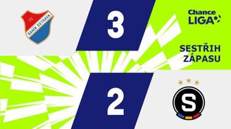 SESTŘIH: Baník - Sparta 3:2. Smršť v první půli! Hosté už jen snížili a klesli na páté místo SESTŘIH: Baník - Sparta 3:2. Smršť v první půli! Hosté už jen snížili a klesli na páté místo